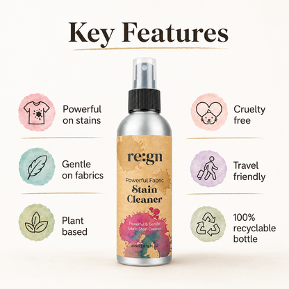 Fabric Stain Cleaner Spray 200ml | Plant-Based Pre-Wash Stain Remover | By re:gn
